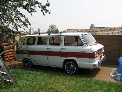 Chevrolet Corvair 2.7 1961 