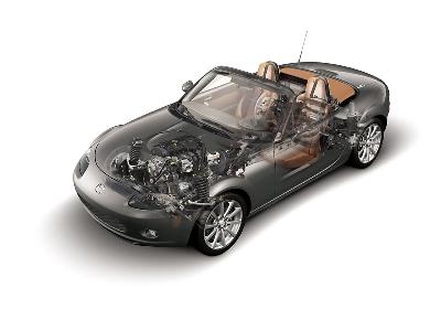 Mazda MX-5 2.0 MZR 2007 